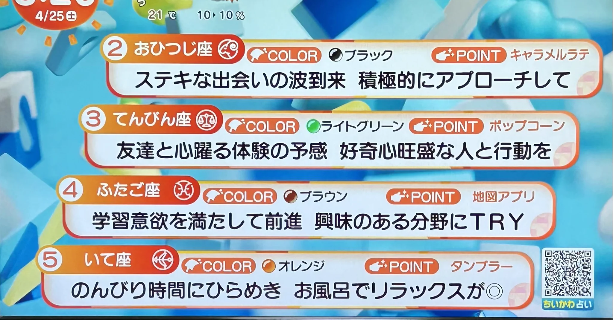 めざまし占い