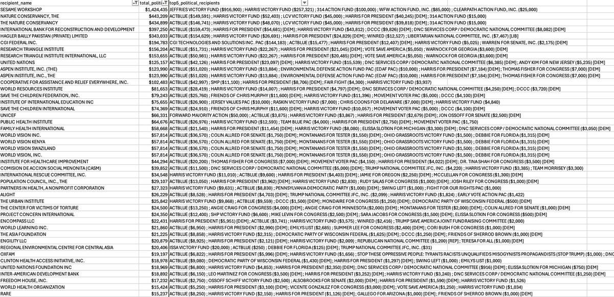 Steve Robinson tweet media