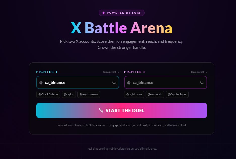 MustafaKOPAN11's tweet photo. 🚀 I just built X Battle Arena on @SurfAI  Studio! Connect your X profile, pick any rival (tag 'em!), and let Surf AI's mindshare magic decide the winner based on real engagement & sentiment. Battle Card drops instantly – who's challenging me first? 🔥#SurfStudio #BuildChallenge #CryptoGaming

https://t.co/Tle8m6mjxR