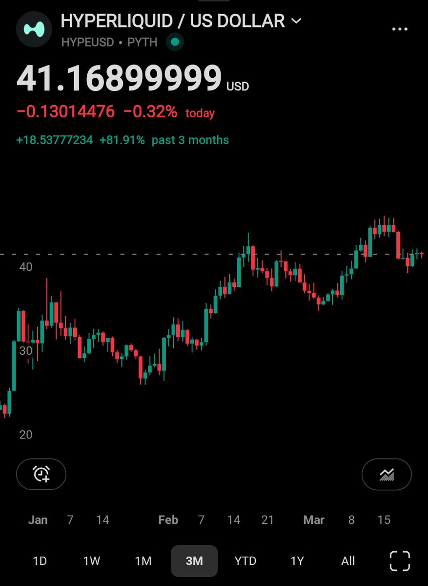 ryandcrypto tweet media