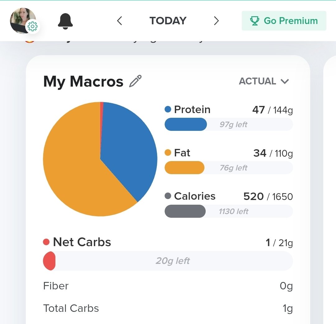 Health Coach Ami PHDC tweet media