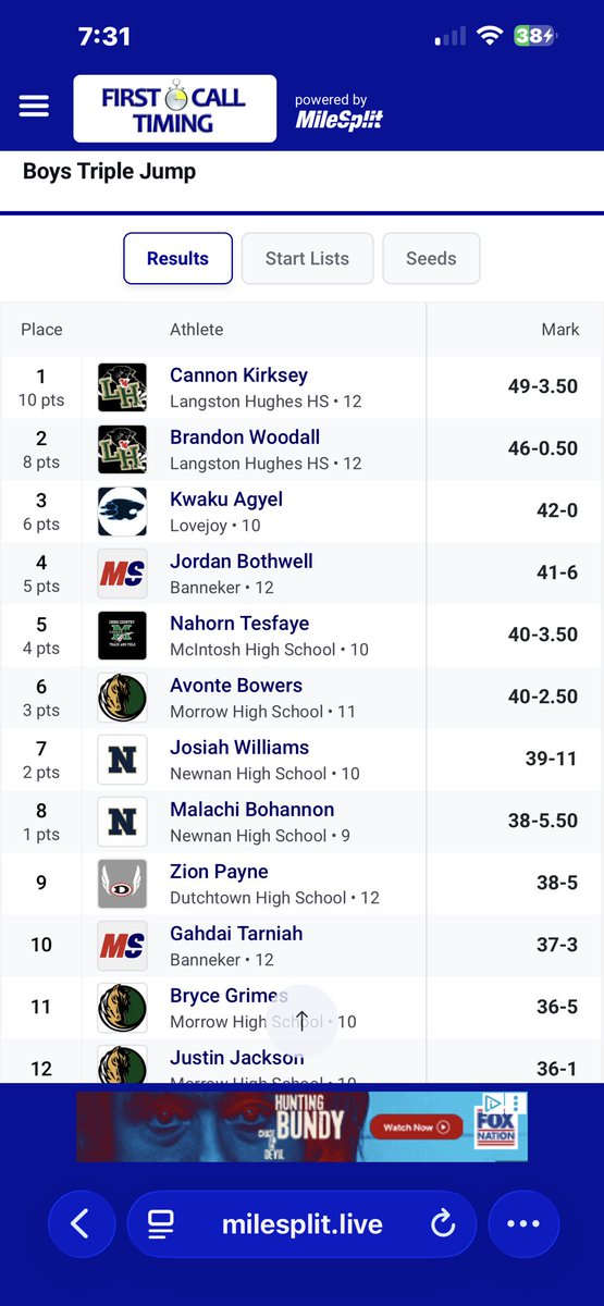 cannonkirksey_'s tweet photo. 2026 Region Champion in Both Long and Triple Jump. Going Back 2 Back in Triple Jump! Sectionals next!!
#unsigned2026 #AGTG
@CoachKJamison1 @CoachLewis_Ward @Coach_Colvin1 @CoachKevinFost1 @Coach_JBarnes https://t.co/xF11goblhK
