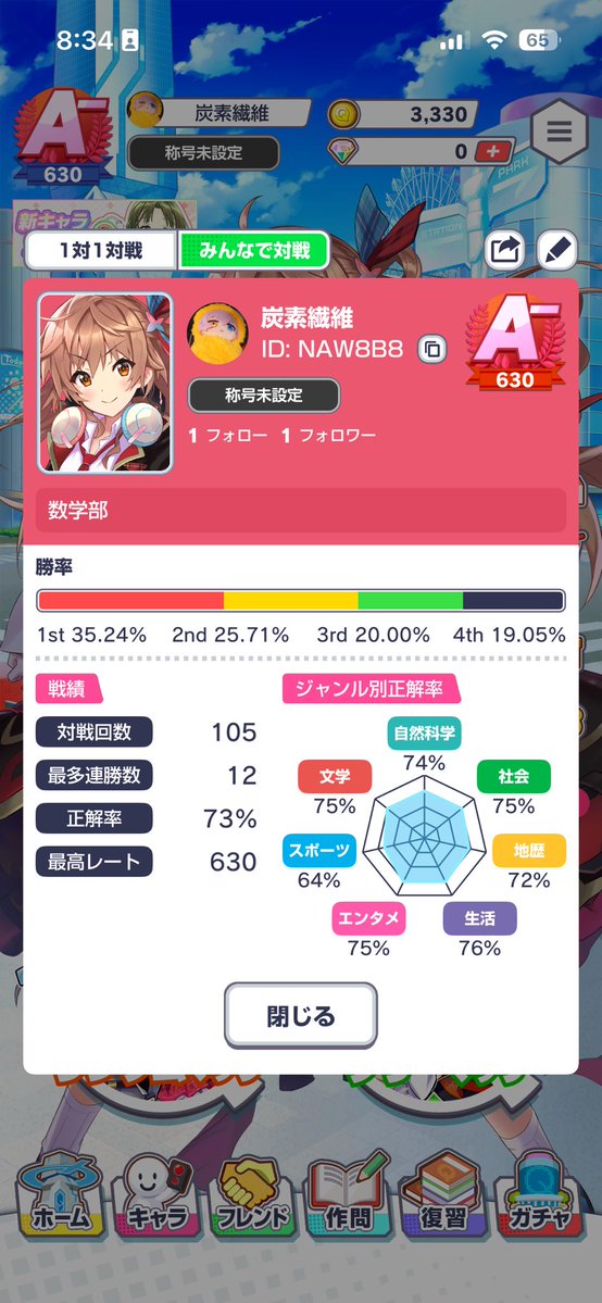 炭素繊維 tweet media