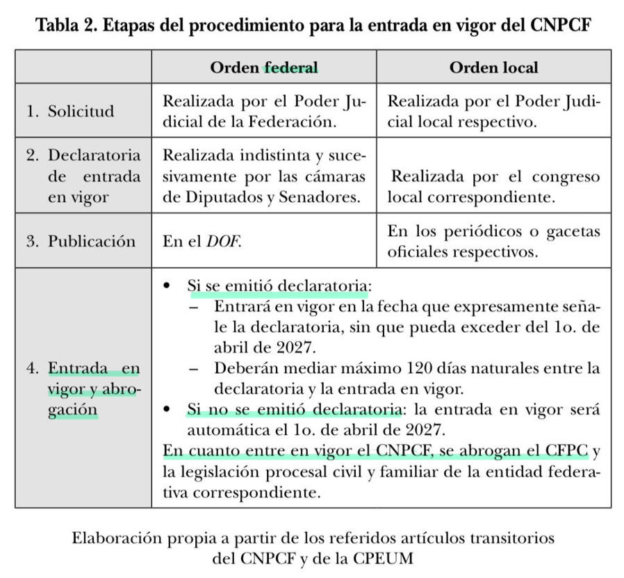 Gustavo Cárdenas Soriano tweet media