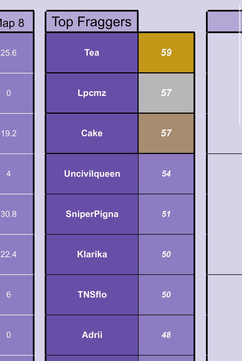 Lpcmz_'s tweet image. Maybe next time 🐈‍⬛ 
#G 🖤