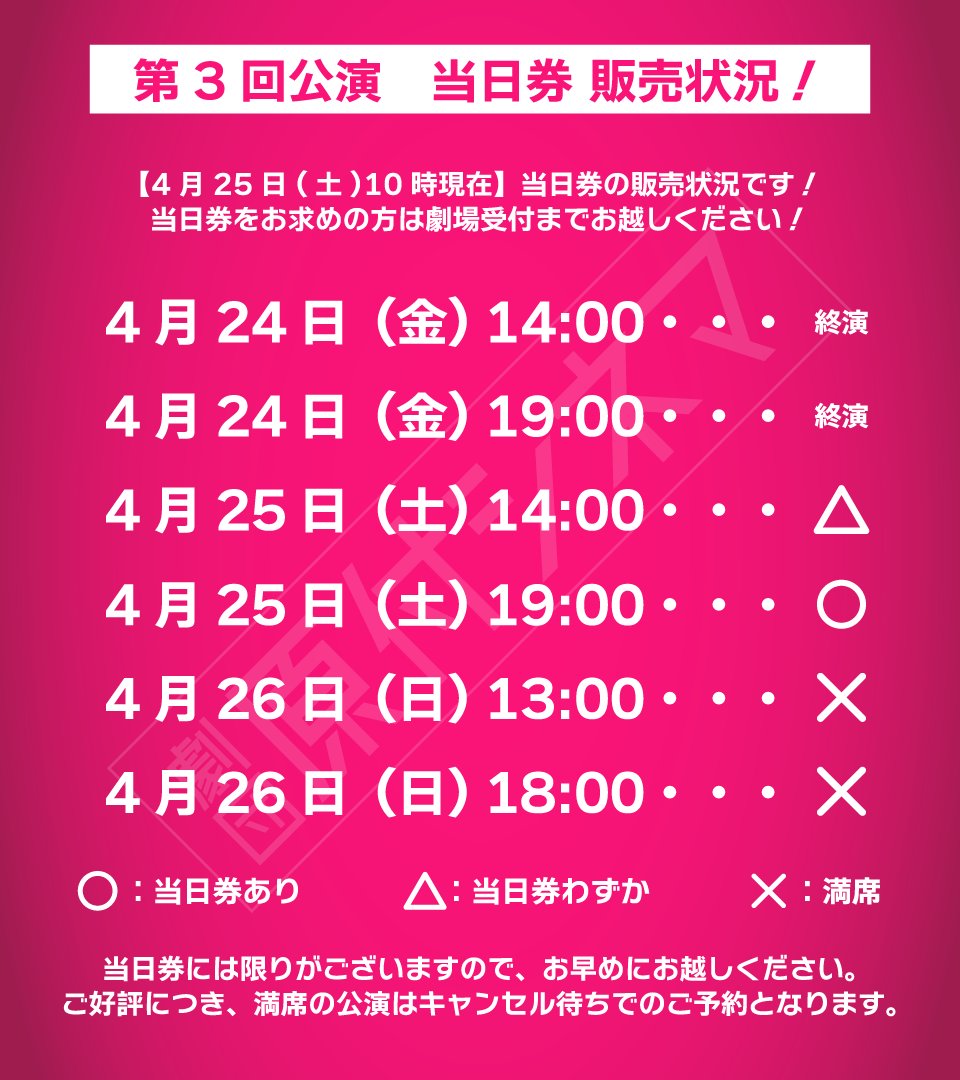 🛵当日券販売状況🛵
＼#原付シネマ 第3回公演／ 
『根拠は無いけど、自信は有るんだ！』
【4月25日(土)10時現在】の当日券販売状況です！ 

当日券をお求めの方は、劇場受付までお越しください。
当日券には限りがございますので、お早めにお越しください。 
#根拠自信 #コンジシ