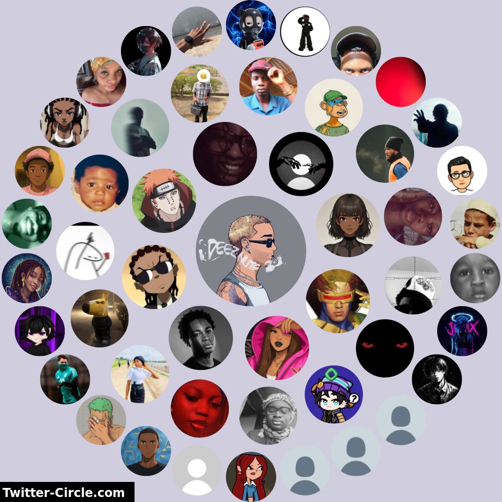 My Twitter Interaction Circle

➡️ infinitetweet.me/interaction-ci…