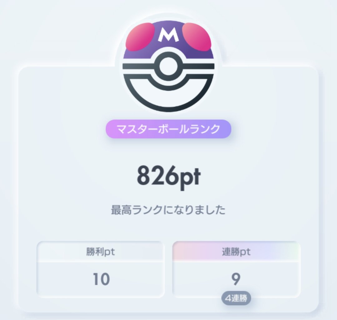 ありあ tweet media