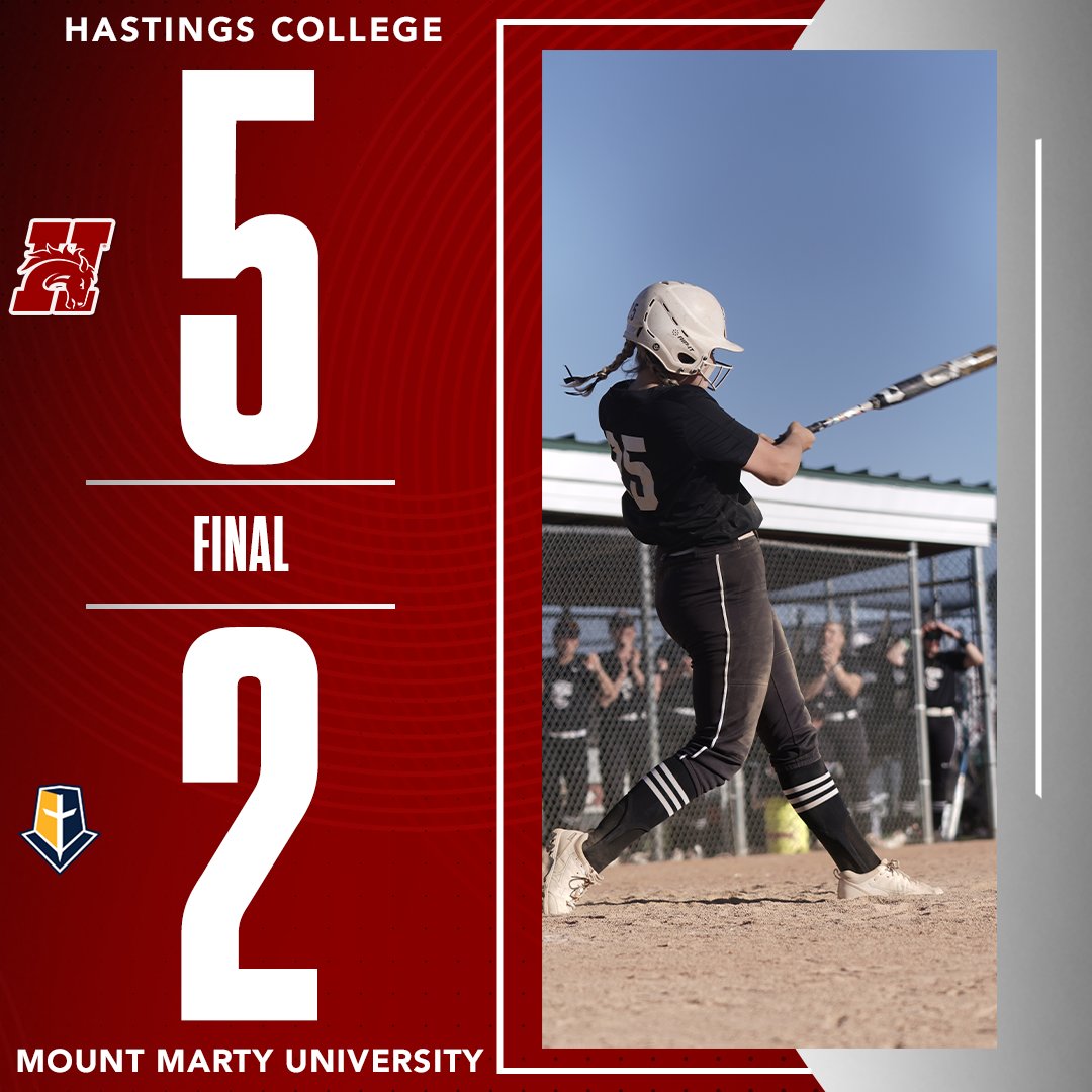Hastings College Softball tweet media