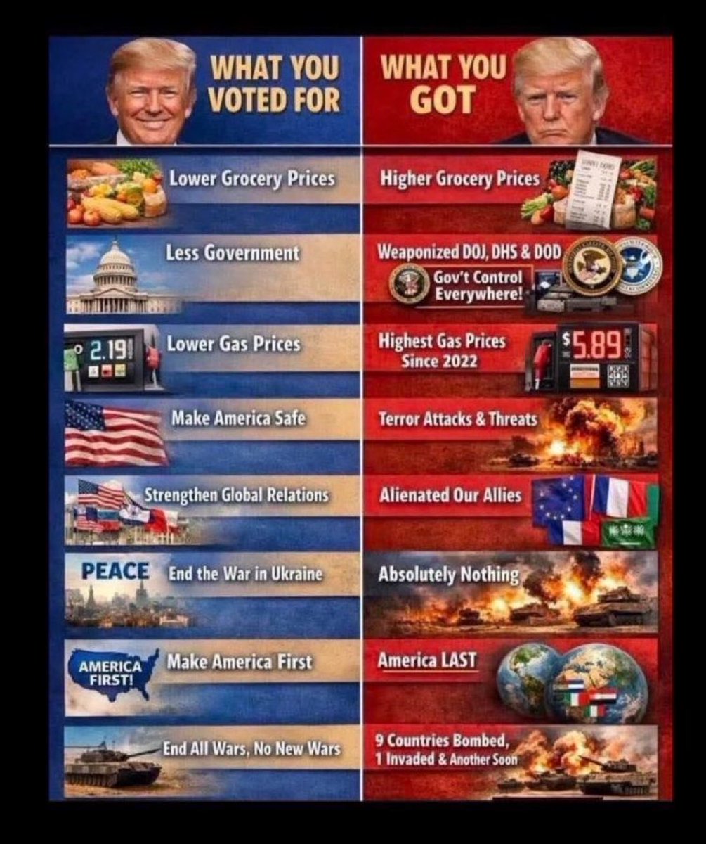 <a href="/RpsAgainstTrump/">Republicans against Trump</a> A FAILURE , LOSER,PERVERT.  !