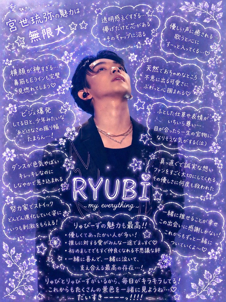 RUKArm_'s tweet image. みんながやってるやつ！
「推し活チャットに随時報告している宮世琉弥の魅力を抜粋して詰め込んで」とお願いしたら、なかなか良い出来😆❣️りゅびーずのことも書いてあるから読んでみて🌸 #宮世琉弥