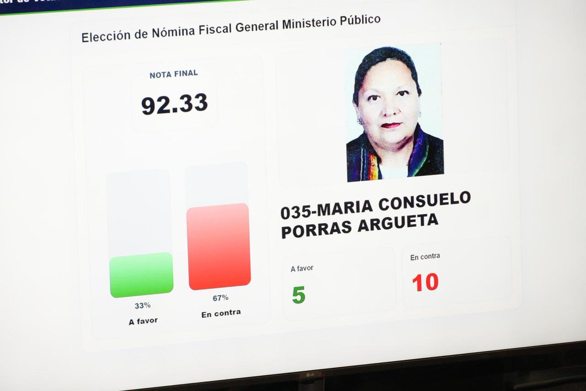 Cuando pedís revisión de examen y sacas una nota peor.