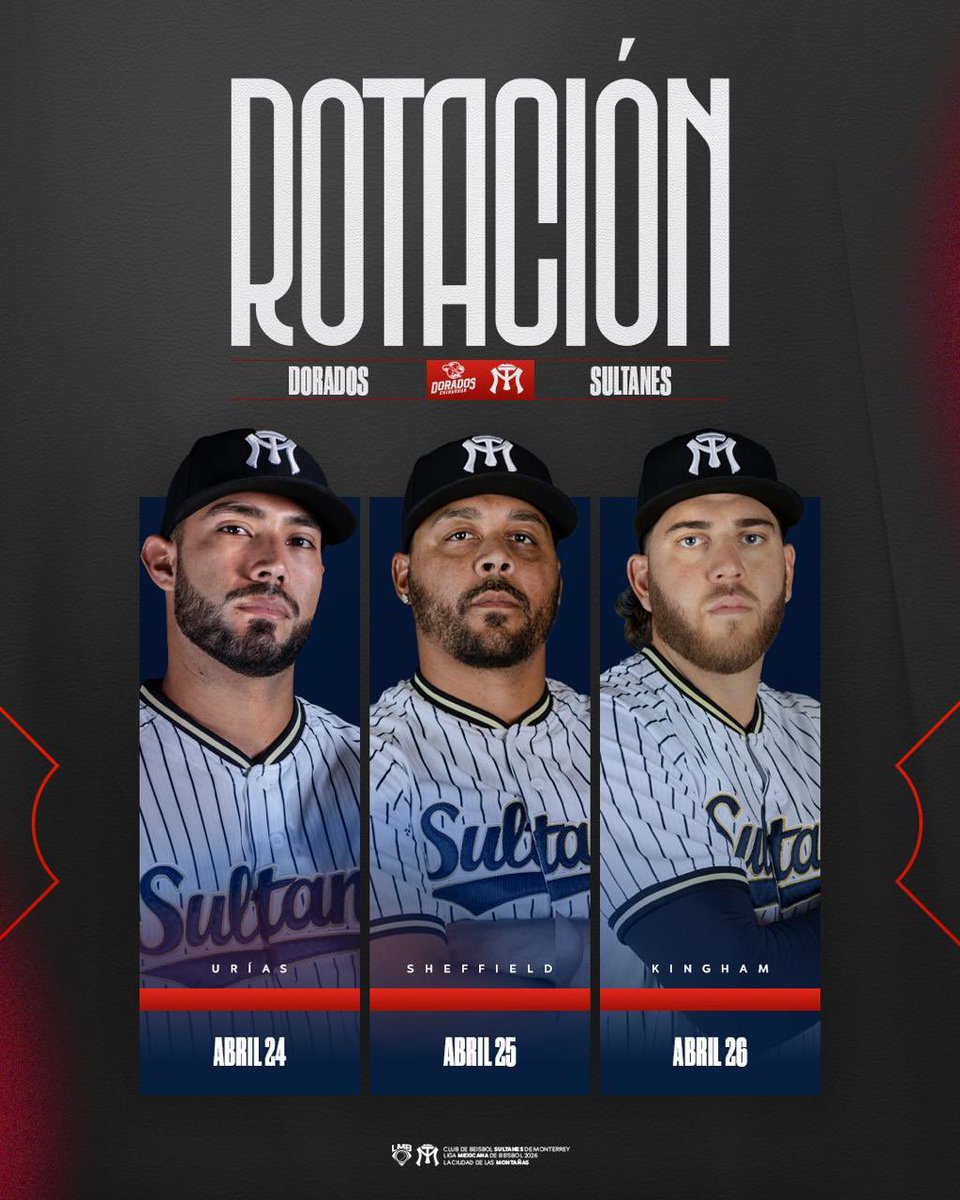 Sultanes de Monterrey tweet media