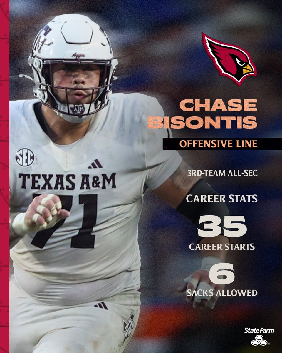 Arizona Cardinals tweet media