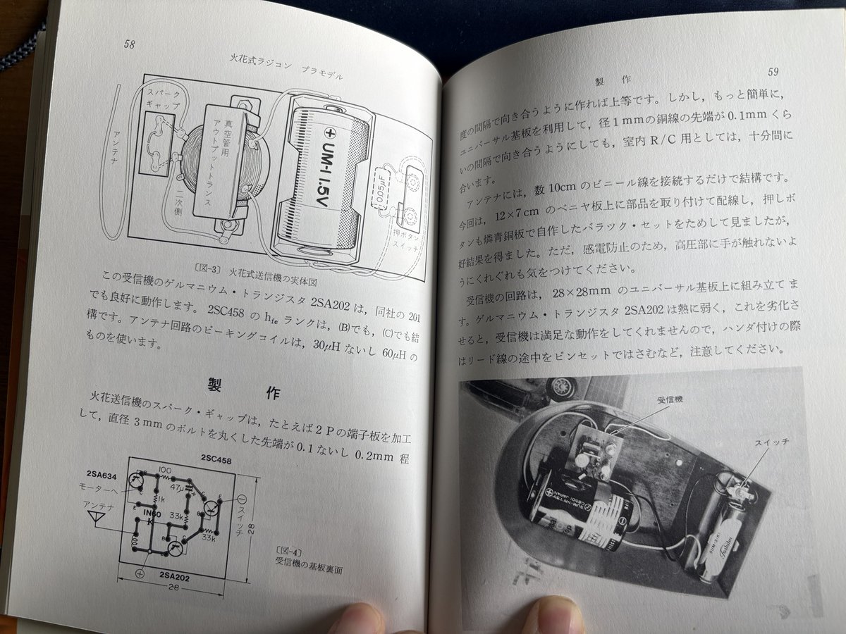 Artistic Radio tweet media