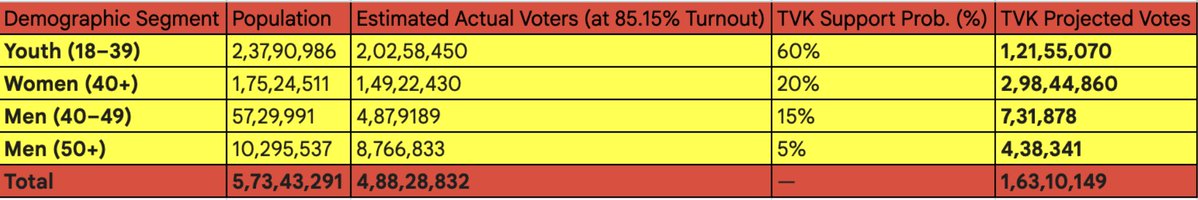 TVK 𝚂qυα∂💥 tweet media