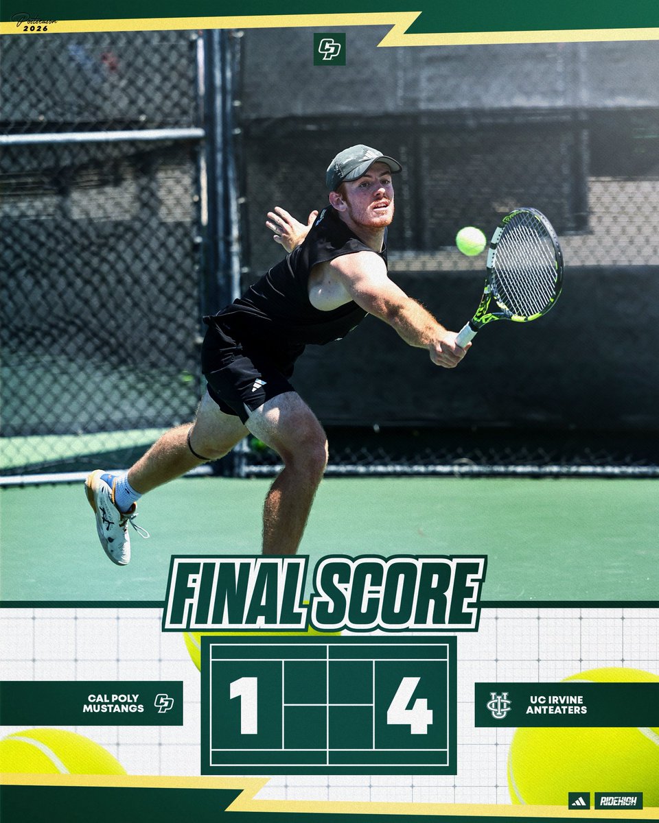 Cal Poly Men’s Tennis tweet media