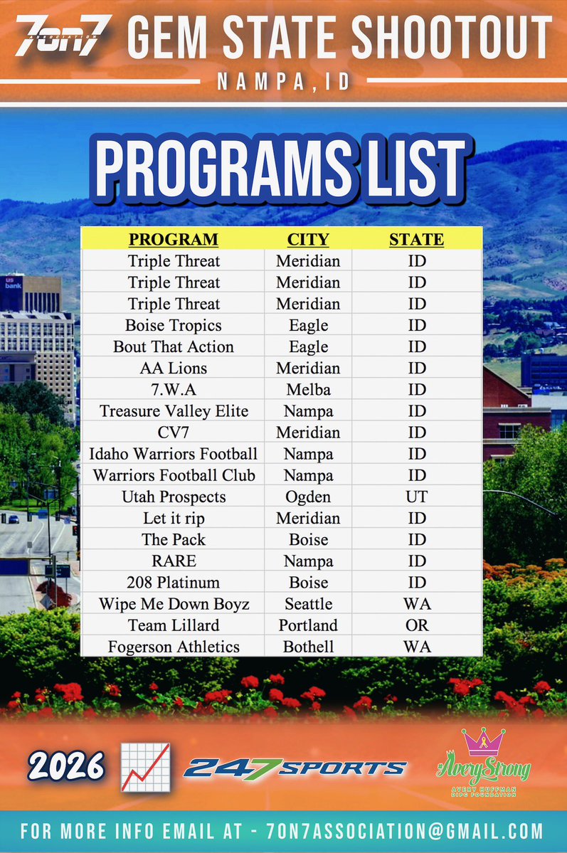 7on7 Association tweet media