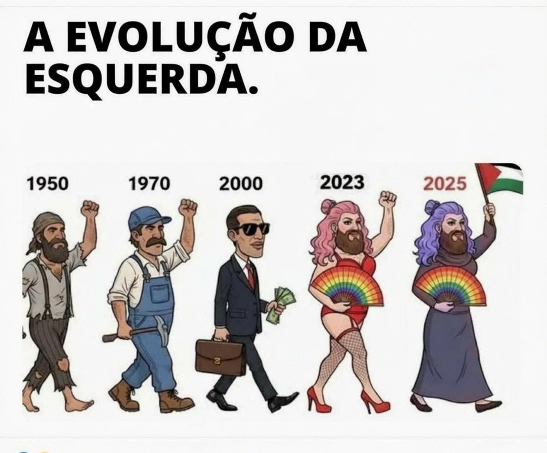 Joao CRISTO tweet media
