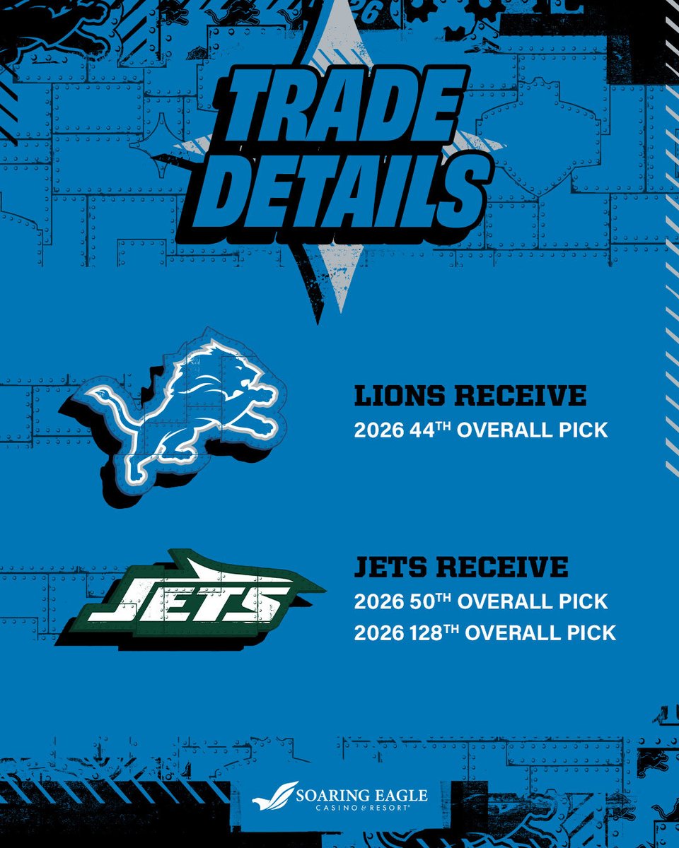 Detroit Lions tweet media