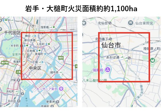 【岩手•大槌町の火災面積どのぐらい】
風がまだ強く火災拡大中とのこと
身近な生活圏に落とし込むと
火災面積の大きさがわかります
　•銀座、大丸有、日本橋全部以上
　•まるッと仙台市街地
一早い鎮火と雨を望みます🙏🙏
#岩手　#大槌　#火災