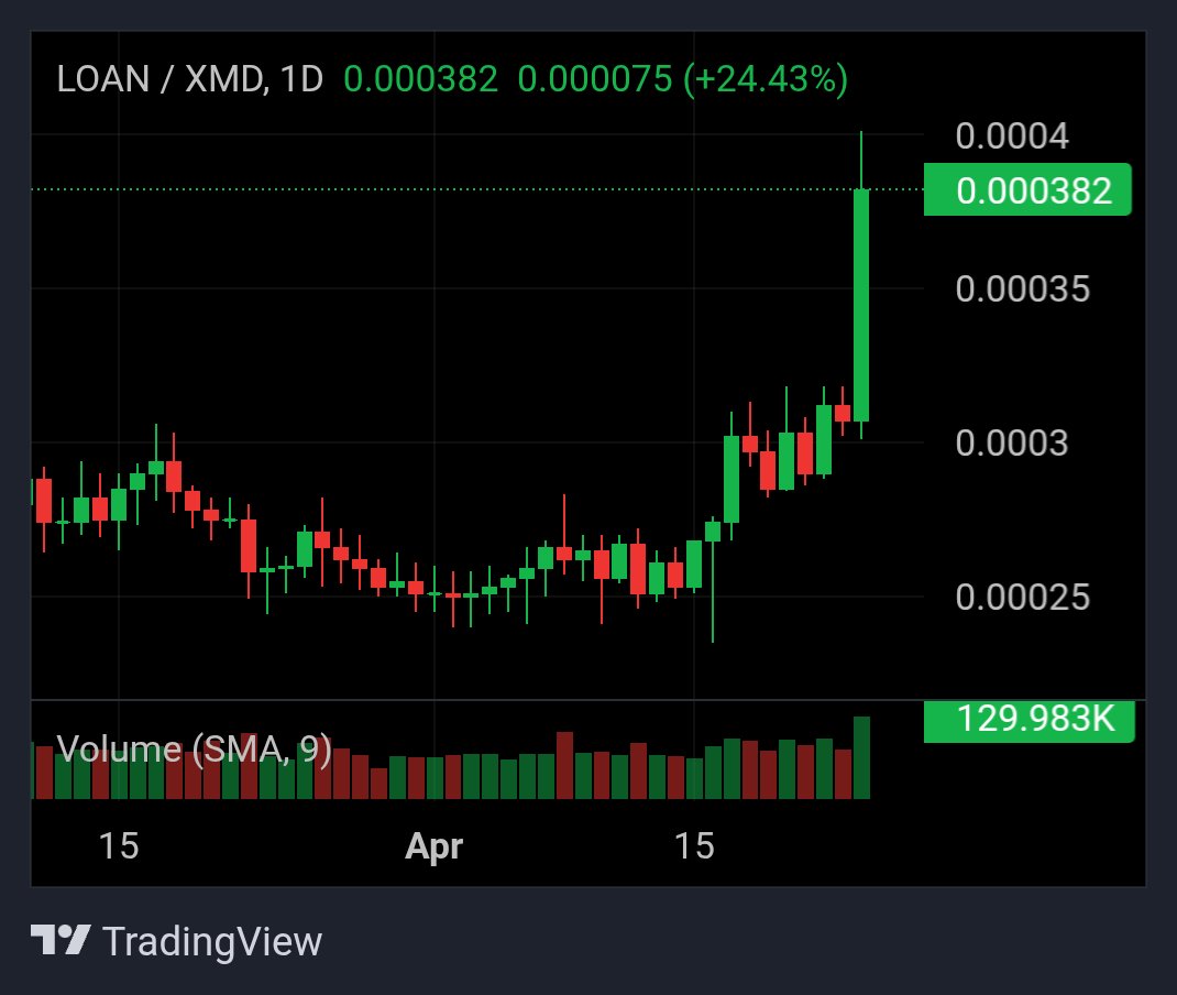 Berryable Guy tweet media