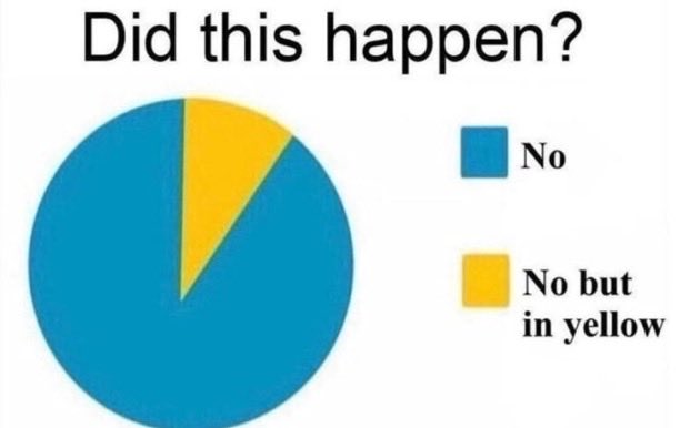 DigiDisto tweet media