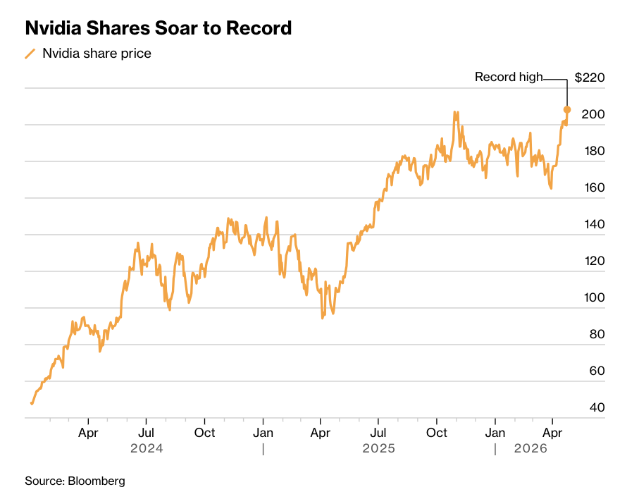 Cointelegraph tweet media