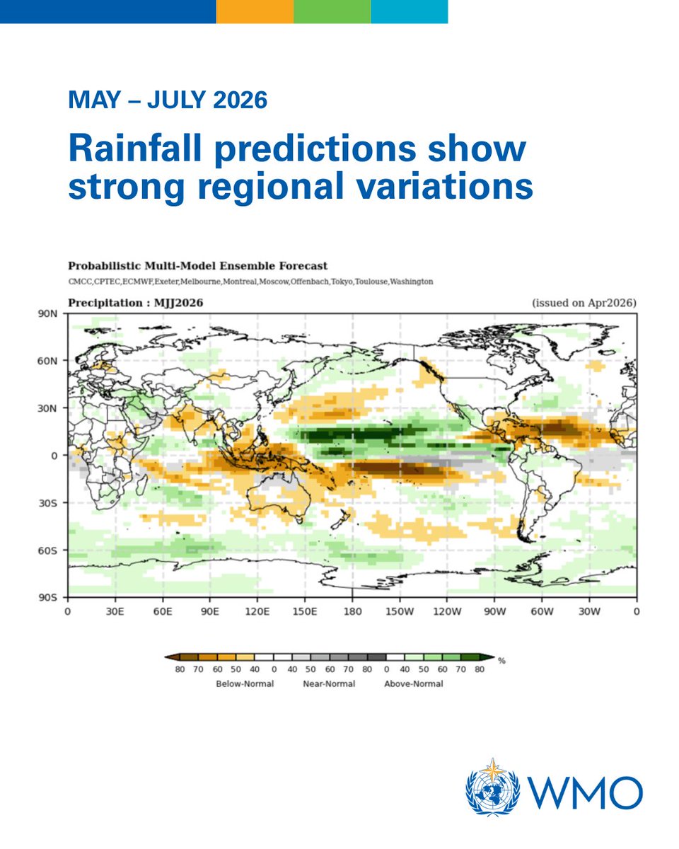 Rush Rush tweet media
