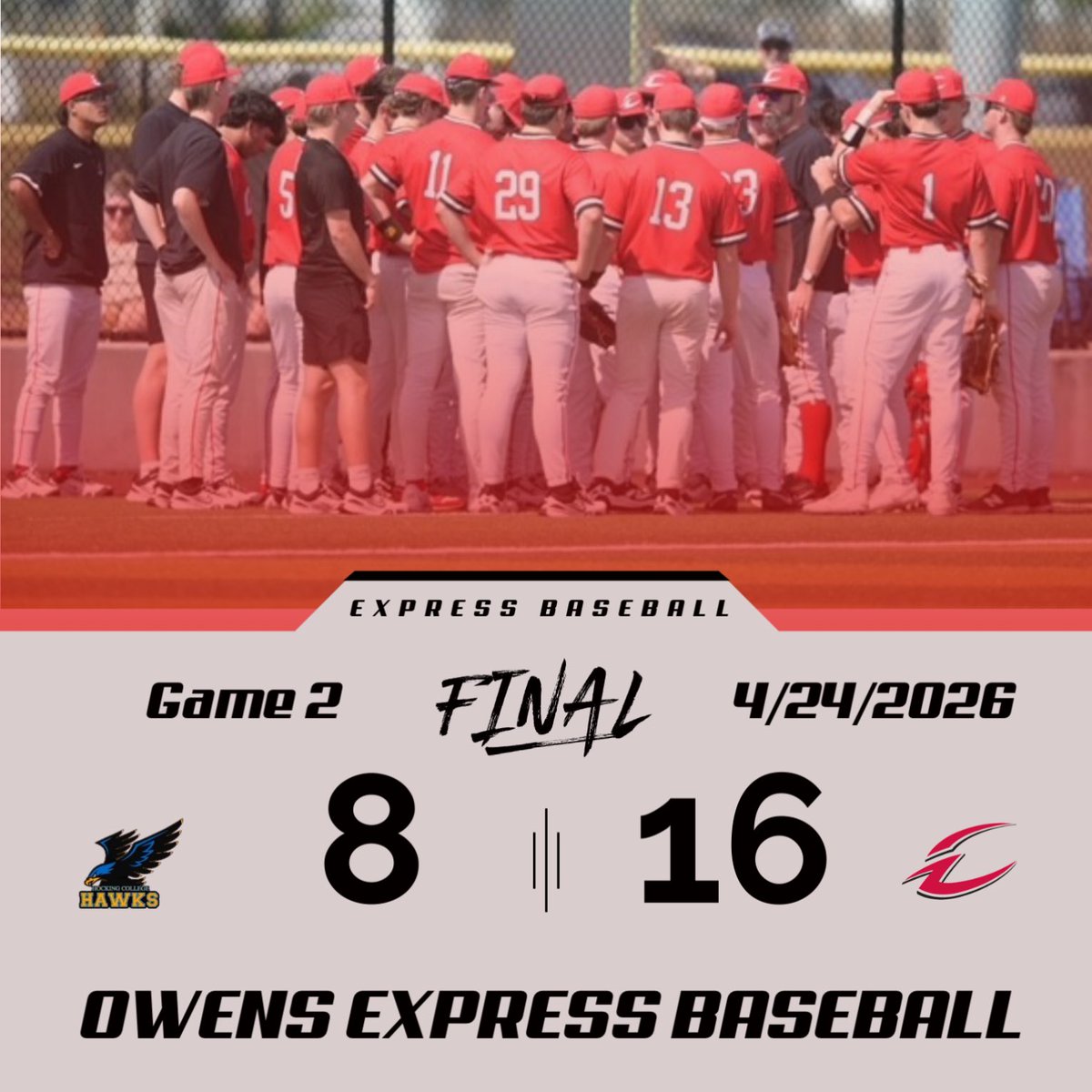 OwensexpressBB's tweet photo. Express take control of game two 16-8. @Grady_Mason12 with the win. @jav_mcgregor led the way with 3 hits. @codymil24 @KaydenLeck both supply 💣 https://t.co/3bkHWSeAx1