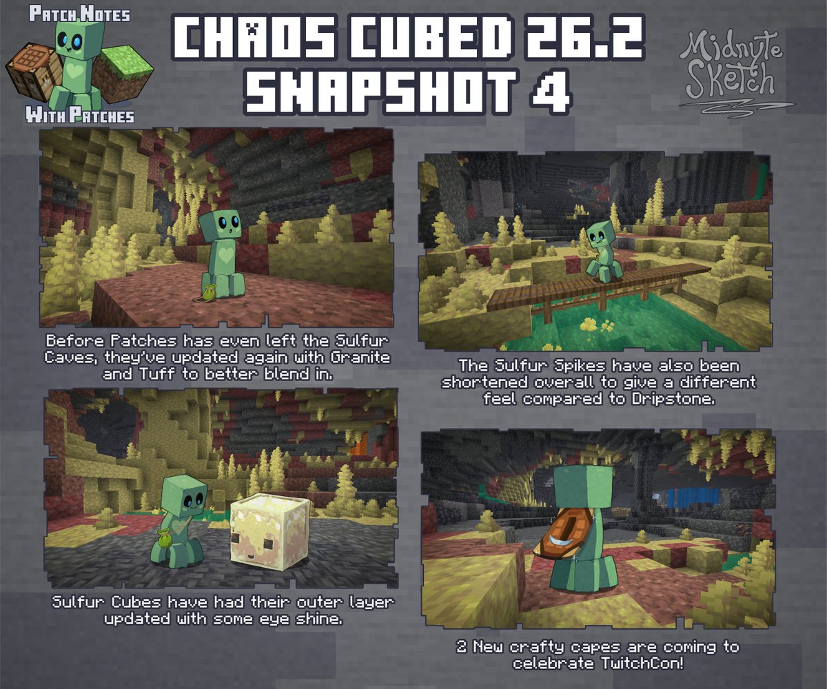 Midnyte Sketch ✏️ tweet media