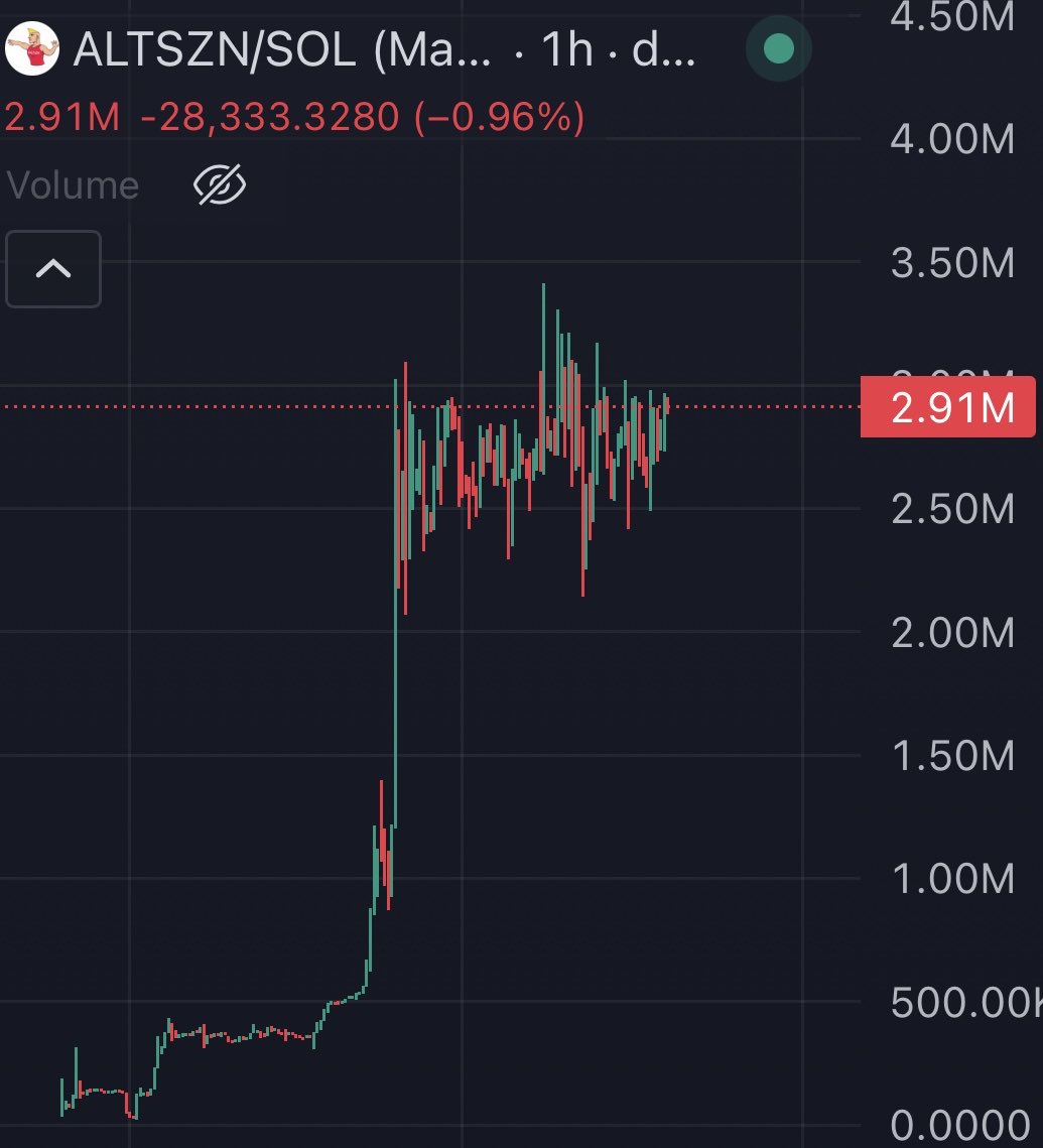 WinAllDay tweet media