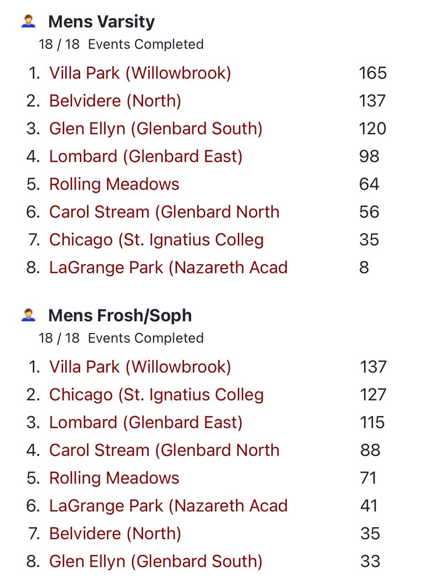 Willowbrook Track tweet media