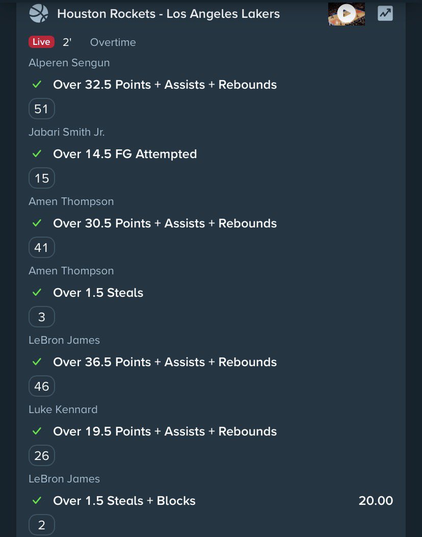 20x won 🏆 

LeBron and Jabari came throughhhhhh

Back to back wins 

<a href="/Stake/">Stake.com</a> you can manipulate the lines as much as you want we stay winning 🥇