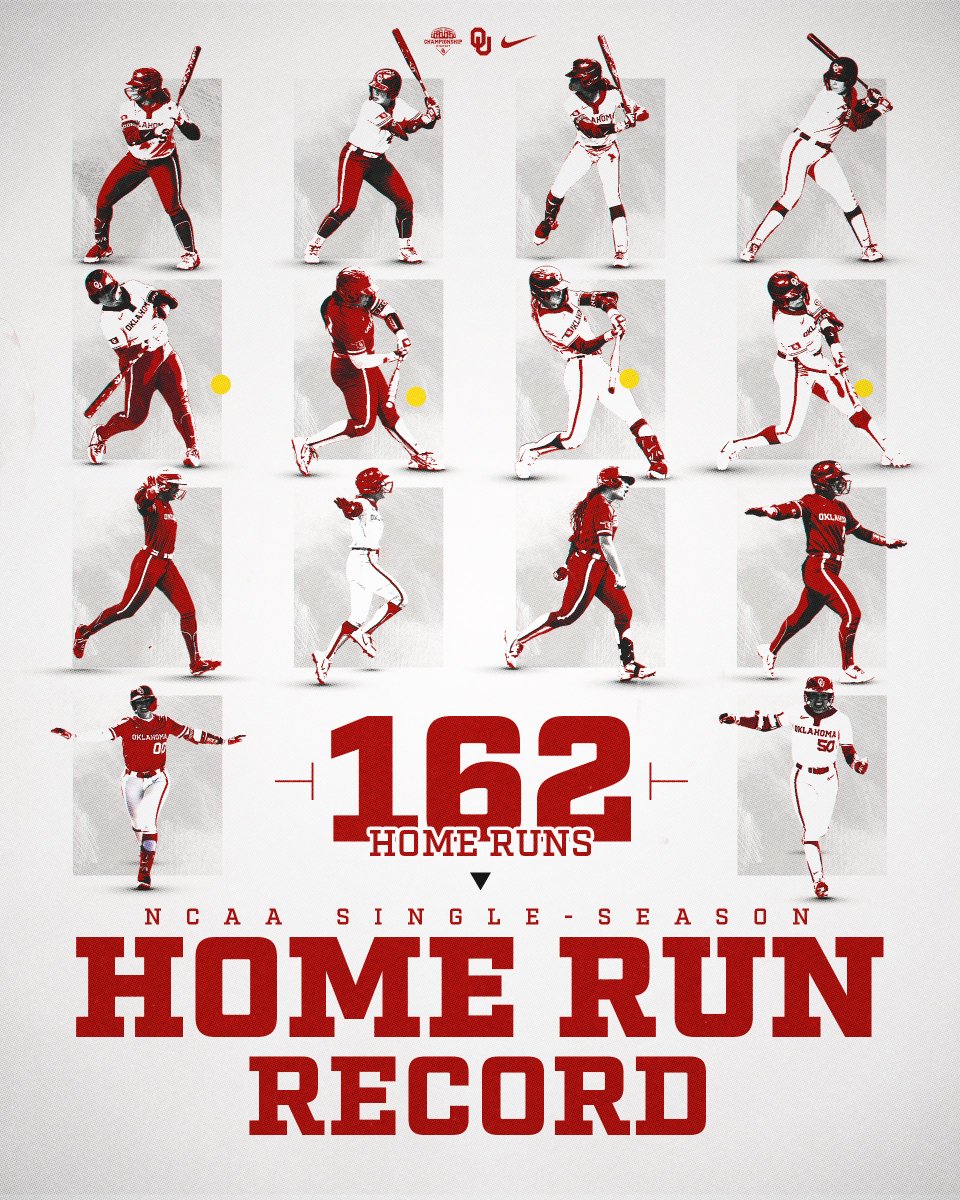 OU_Softball's tweet image. Historic Hitters.

A new program &amp;amp; NCAA single-season team home run record resides in Norman ☝️