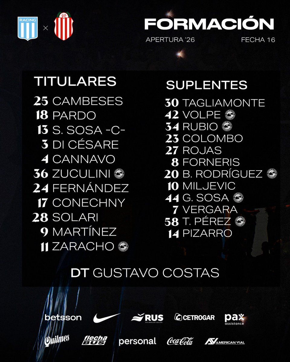 Totalmente Racing tweet media