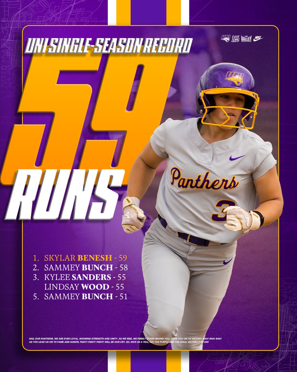 UNI Softball (@unisoftball) on Twitter photo 