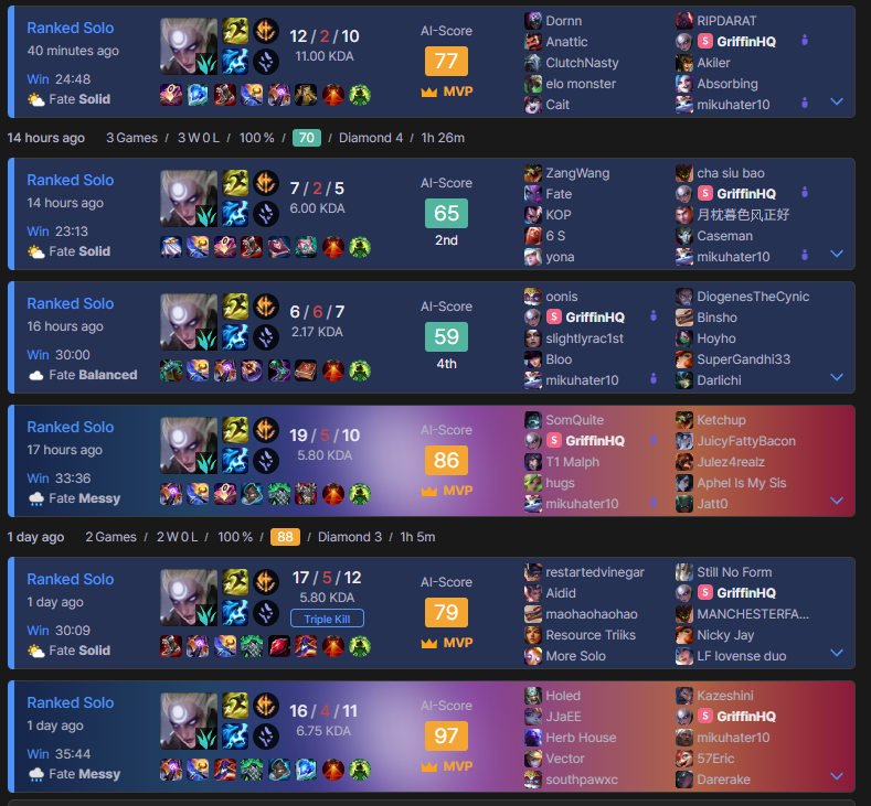 senseiii ☾ tweet media