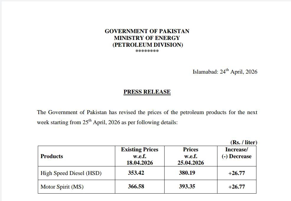 Munna (PMLN) مُنا پٹواری tweet media