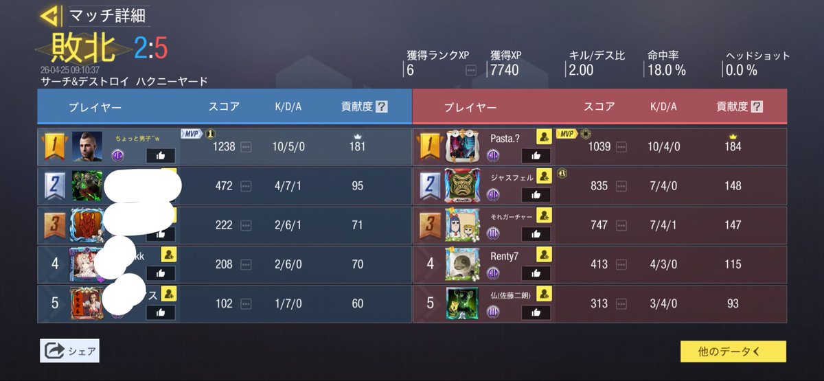 あやのちゃん tweet media