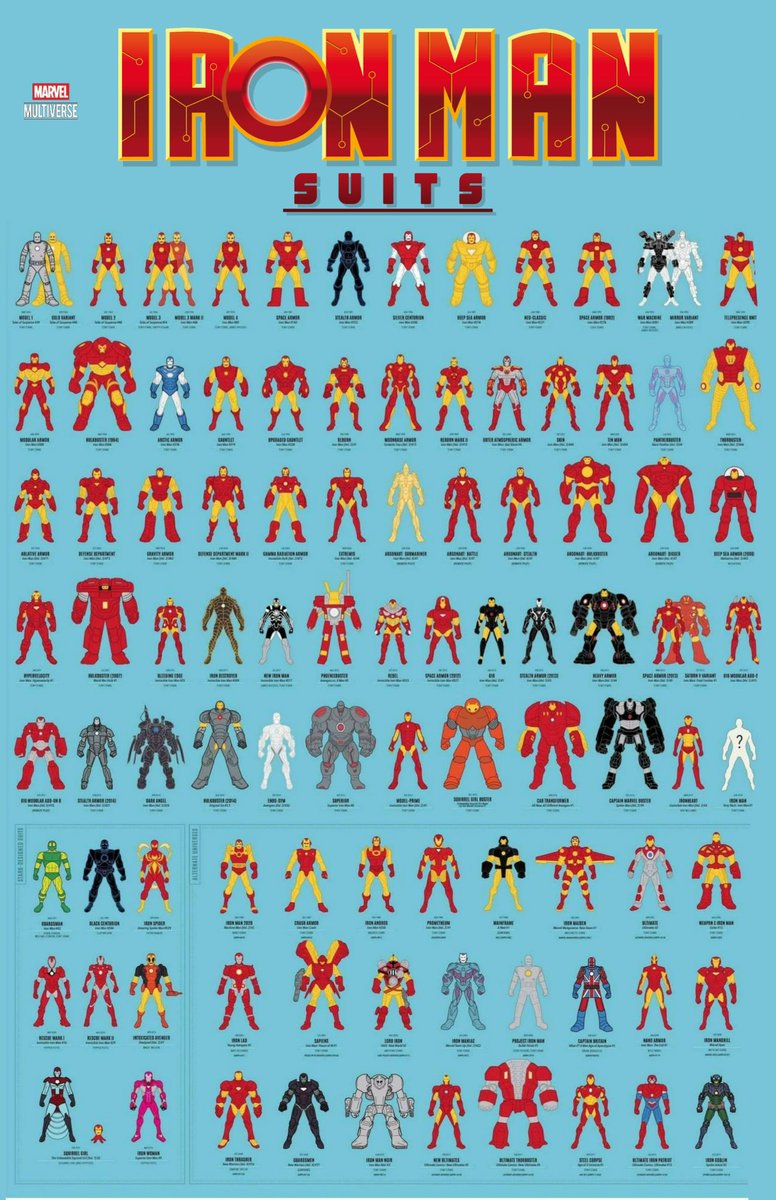 Marvel Multiverse tweet media