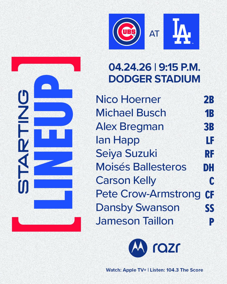 Cubs's tweet image. Late night baseball.