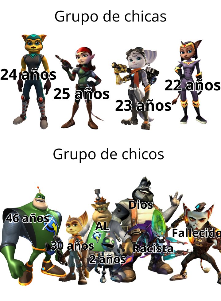 Cruhi Carrera tweet media