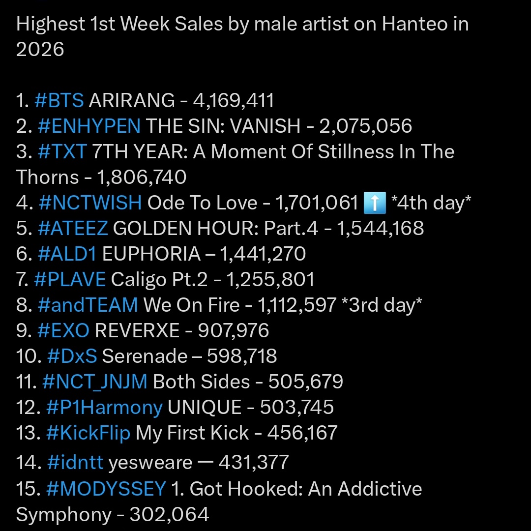 aiden ⚢ is seeing nct wish tweet media