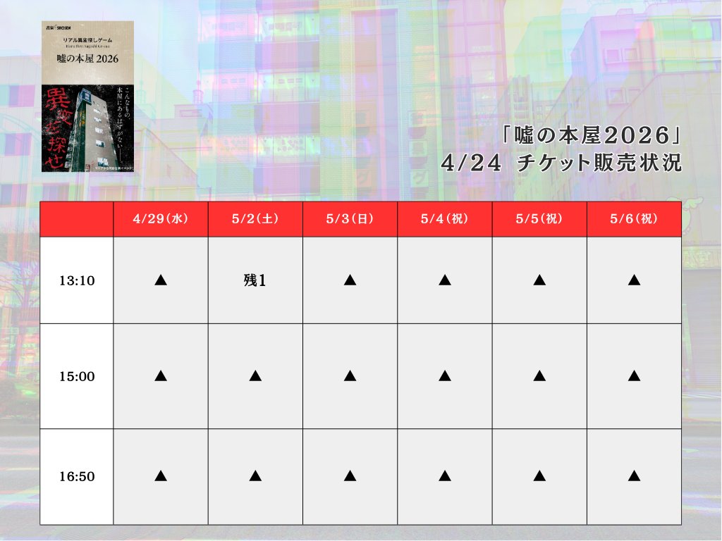 manianatour's tweet photo. 【チケット絶賛販売中】
ゴールデンウィーク期間中（4/29～5/6）
🍀リアル異変探しゲーム『嘘の本屋2026』🍀
を開催します！

ご家族、友人、おひとり様、楽しみ方は自由です！
連休のレジャーにどうぞ。

■チケットサイト
https://t.co/8YygjOT4mF