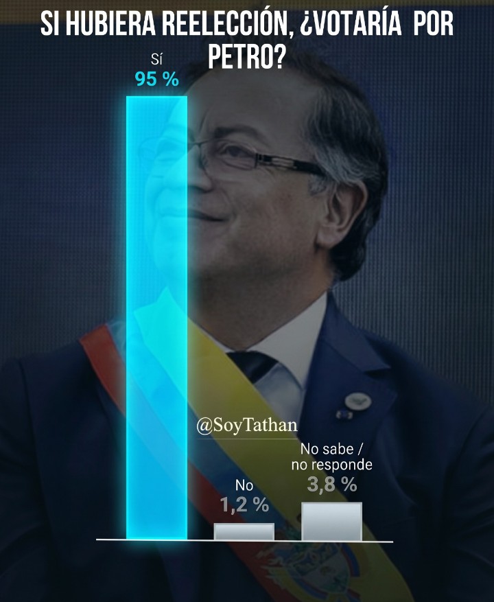 Mamertos 2.0🍉 tweet media