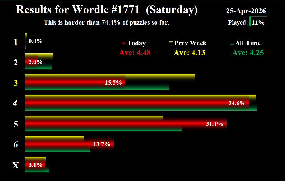 Arturo Yee tweet media