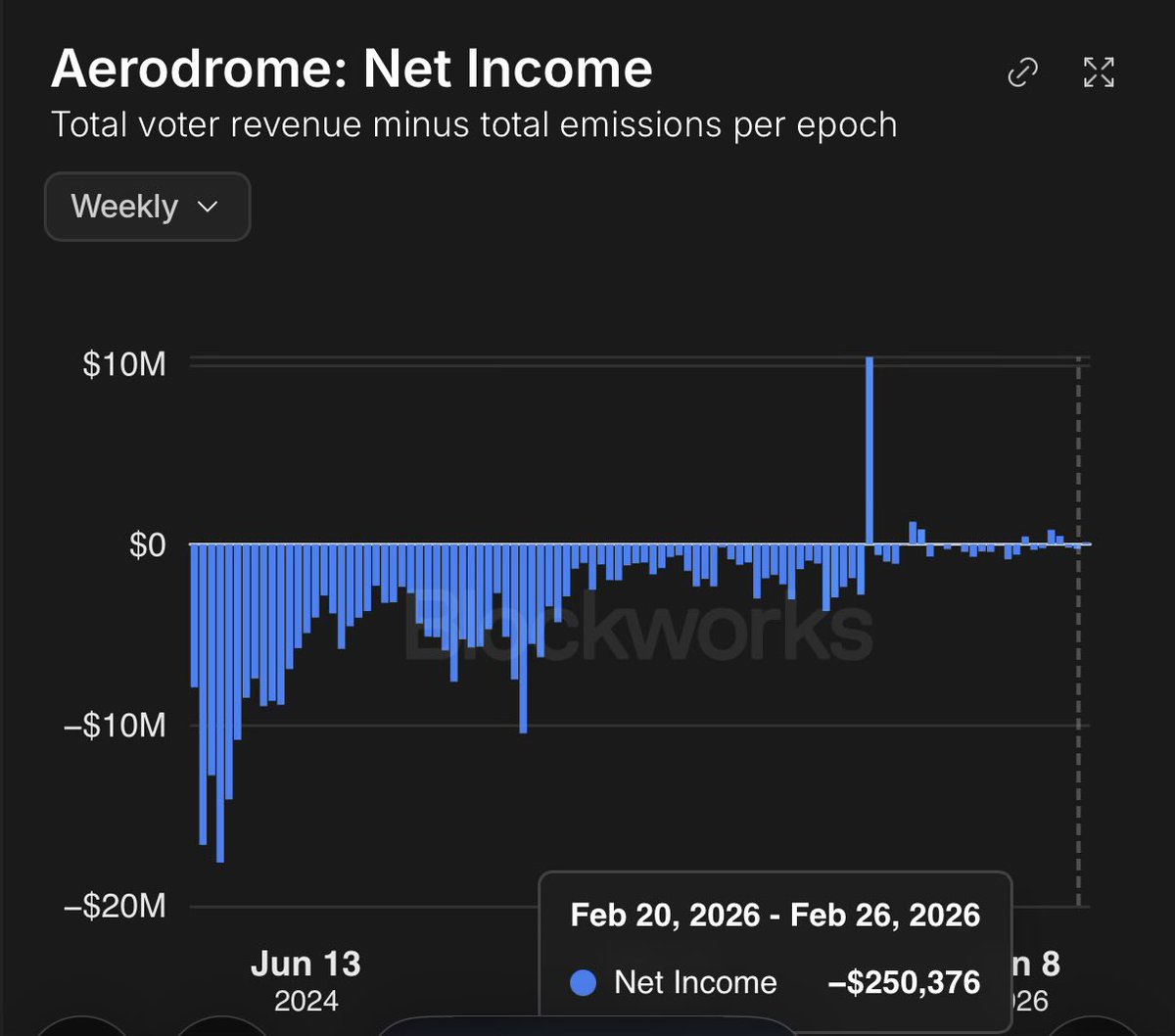 SquigsCat's tweet photo. @SSJCurrency The only chart you need to see https://t.co/hgjKZlRUdM