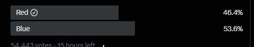 CandidDevOps tweet media
