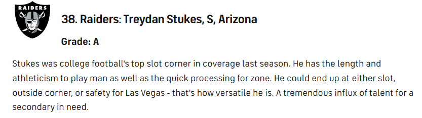Tim284100557237's tweet photo. @MitchellRenz365 CBS sports loves it https://t.co/qTIA9mHDSs